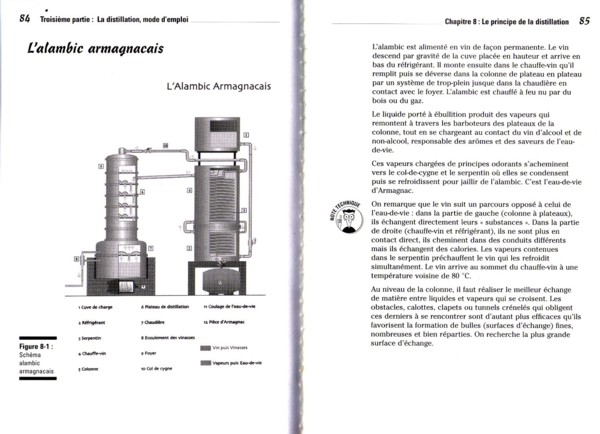 L'Armagnac pour les nuls