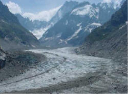 Mer de glace