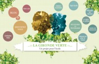 La Gironde Verte